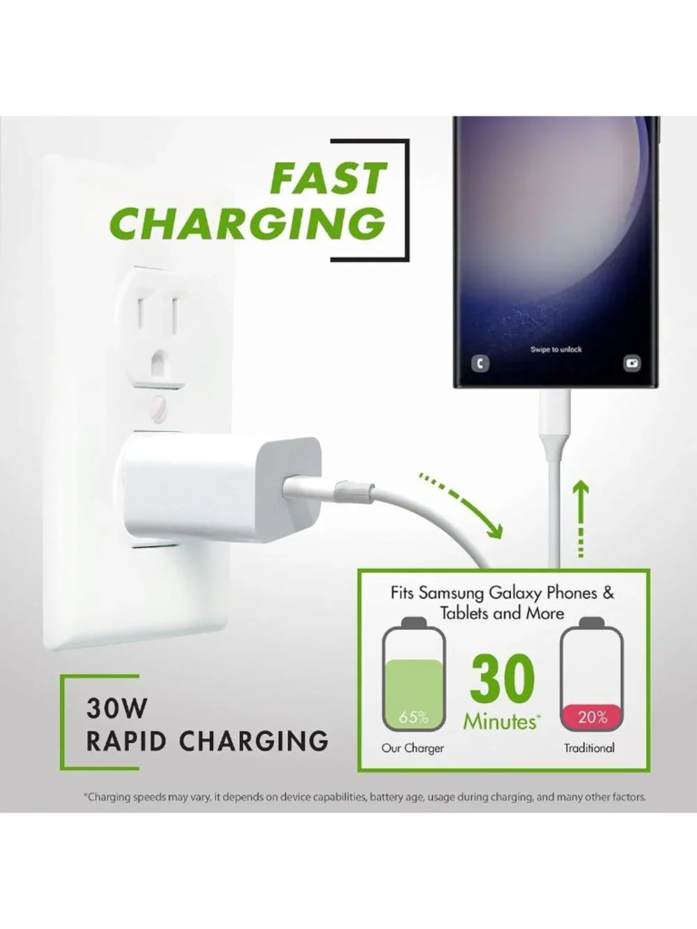 30W USB-C Fast Charger & 17ft Cable for Phones, Tablets & USB-C Devices - 2-Pack